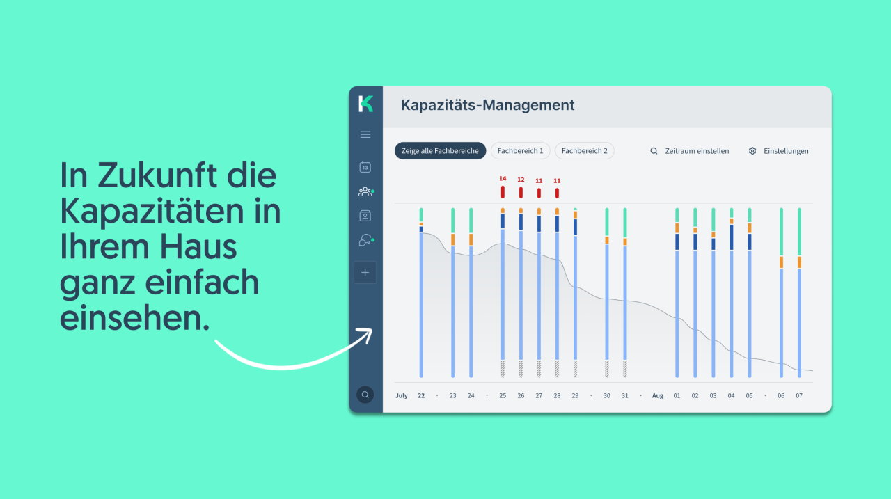 Belegungssteuerung in Kumi Clinical: Betten-Kapazitäts-Management im Grafen.