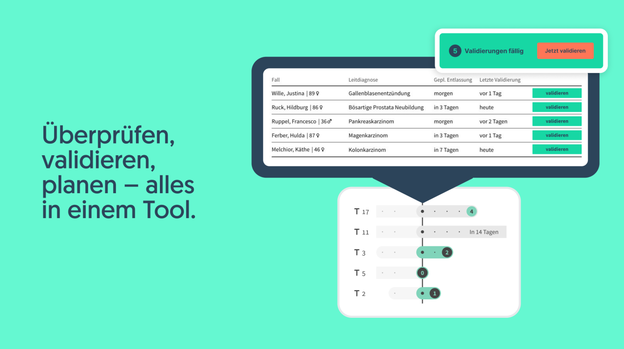 Entlassdaten in Kumi Clinical validieren, überprüfen und planen.